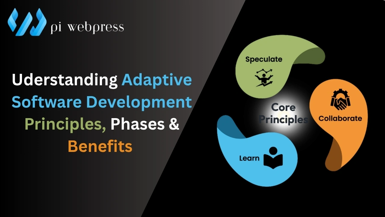 What is Adaptive Software Development? Principles, Phases & Benefits Explained [2025 Guide]